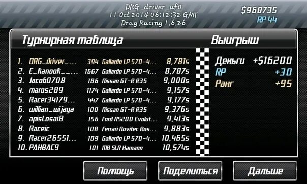 Игра драг рейсинг настройки. Настройка кпп в drag racing. таблица драг рейсинг. настройка коробки передач в драг рейсинг. настройка кпп в драг рейсинг.