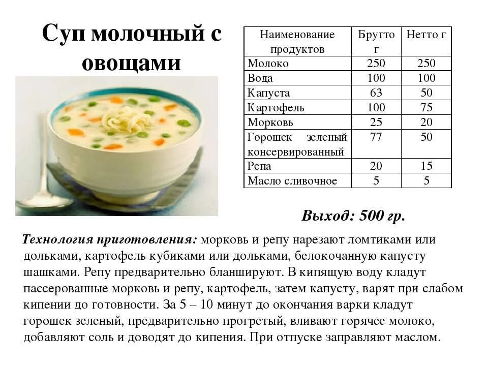 Суп молочный с овощами технологическая карта. Технологическая схема суп молочный с вермишелью. Технологическая карта сырный суп. Технологическая карта суп пюре на молоке. Технологические карты супов для доу