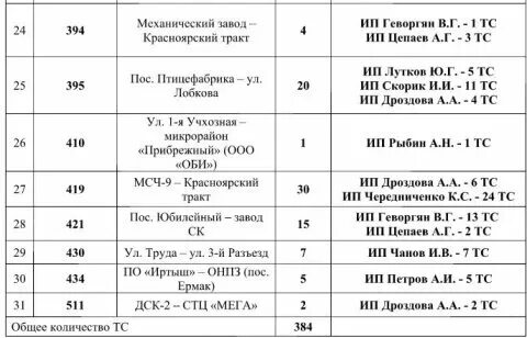 Расписание автобусов 69 маршрута нижний