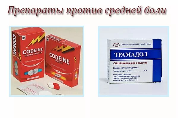 Препараты против боли. Обезболивающие таблетки при болях онкологии сильные. Обезболивающие препараты при онкологии. Обезболивающее для онкобольных препараты. Препараты для онкологических больных обезболивающие.