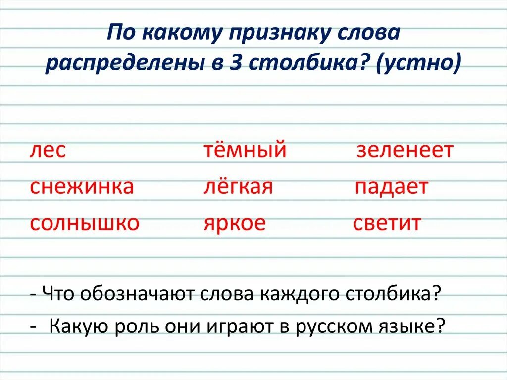 Слово как единица лексической системы. Признаки слова языкознание. Слова признаки. Слова признаки. Признаки слова перечислить.