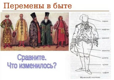Одежда дворян при петре