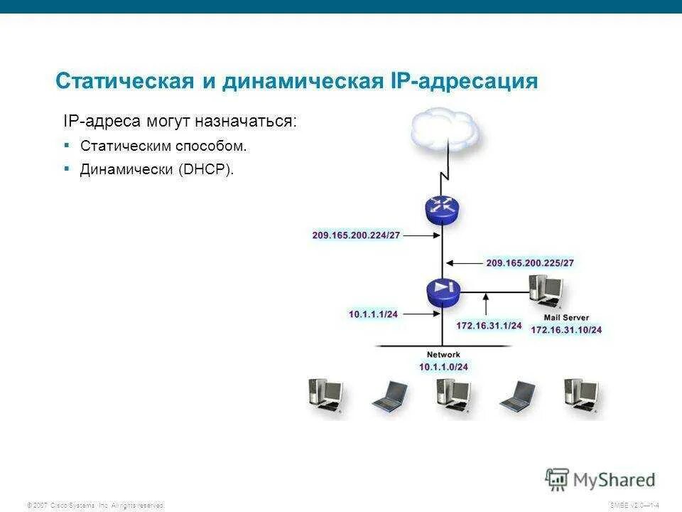 Сеть с двумя адресами