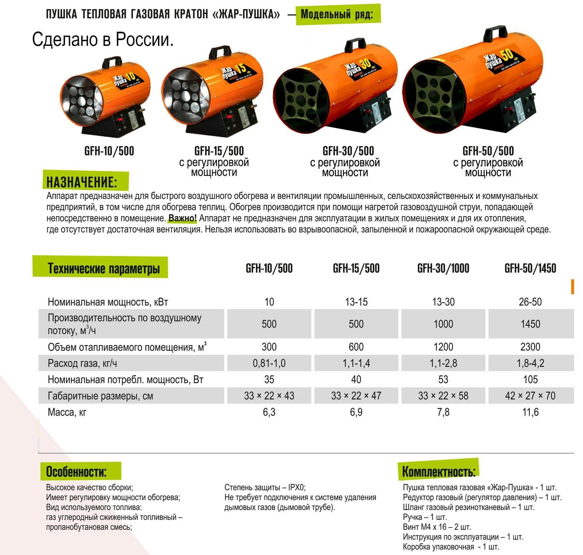 Как выбрать тепловую