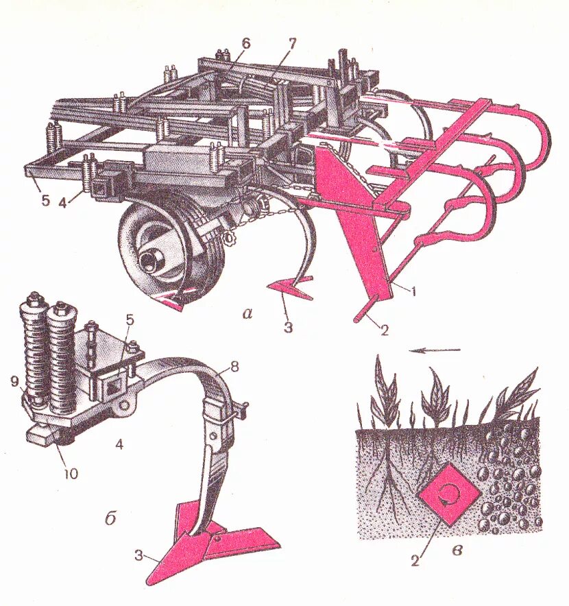 Культиватор кпэ-3. Котел пищеварочный кпэ-60-15 ухл-4. Культиватор кпэ 2. Кпэ 4,2 культиватор. 8.