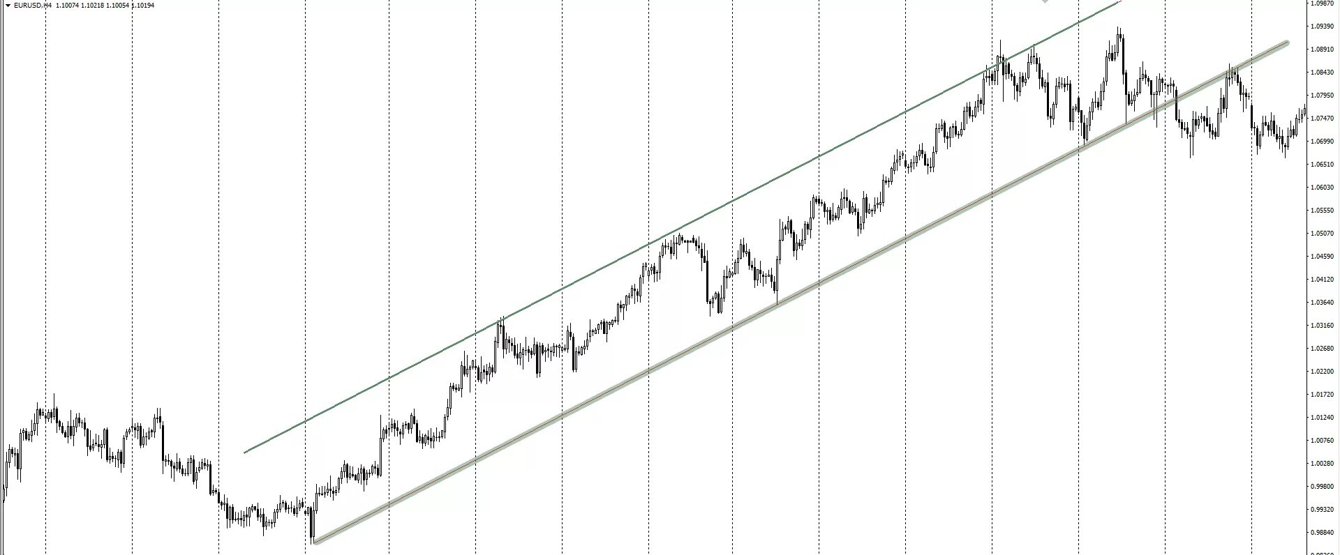 70 долларов в рублях россии