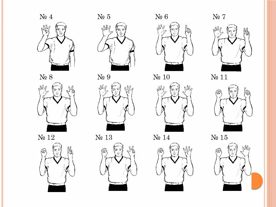 Каким жестом судья обозначает фол в баскетболе. Жесты судей в баскетболе. Судейство в баскетболе жесты. 15 Жестов судьи в баскетболе. Жесты арбитра в баскетболе.