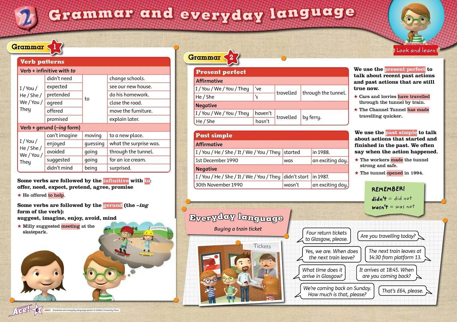 High grammar. Pattern verb грамматика. infinitive grammar. unit 2 grammar. present simple affirmative 1b grammar ответы.
