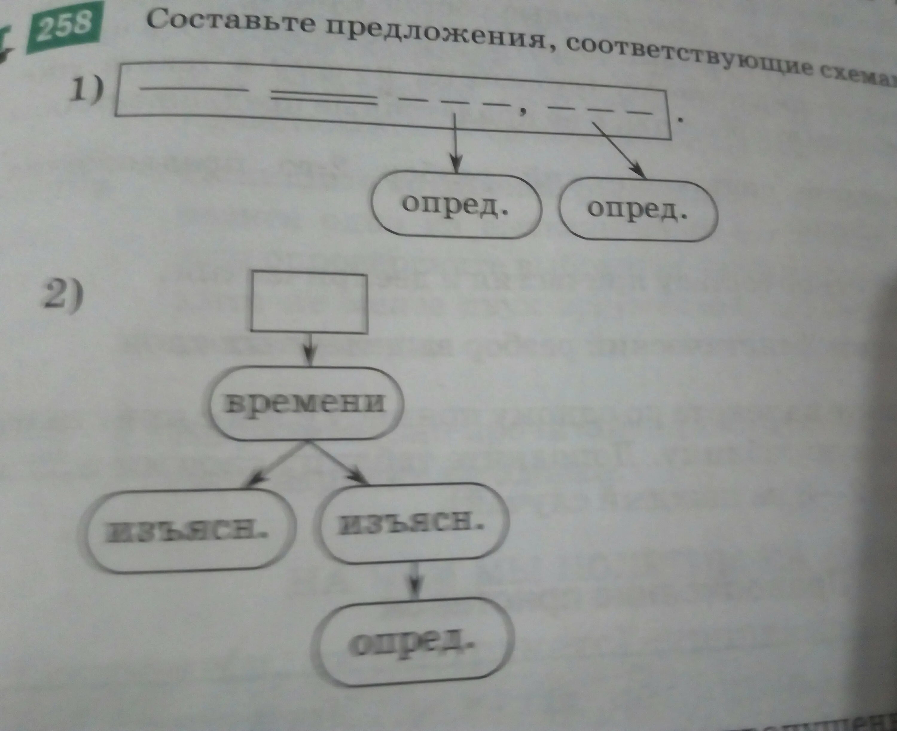 Найди соответствующую предложению схему