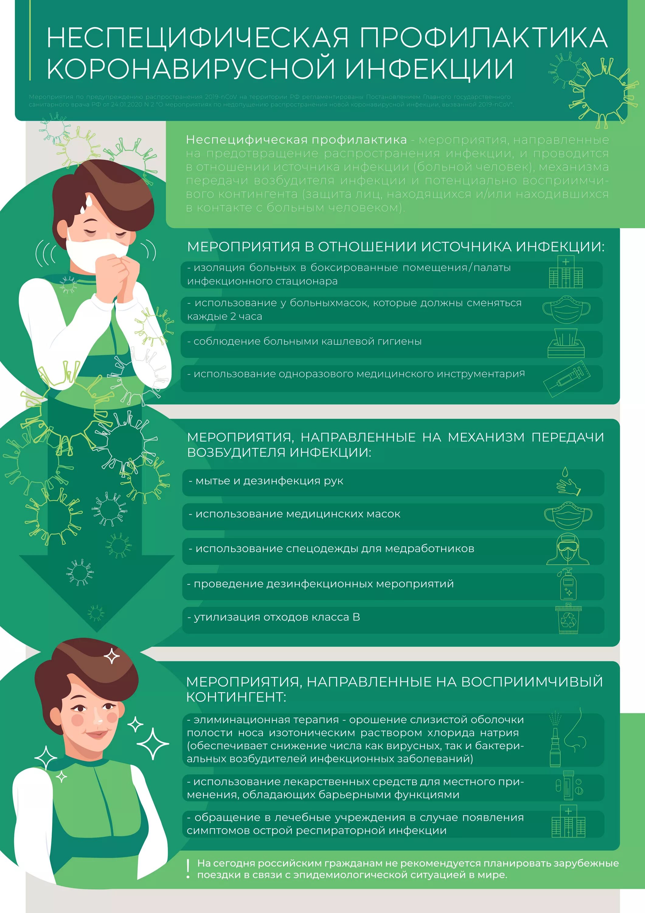 Мероприятия профилактики коронавирусной инфекции. Профилактика коронавирусной инфекции. Специфическая и неспецифическая профилактика коронавируса. Коронавирус специфическая профилактика. Неспецифическая профилактика коронавирусной.