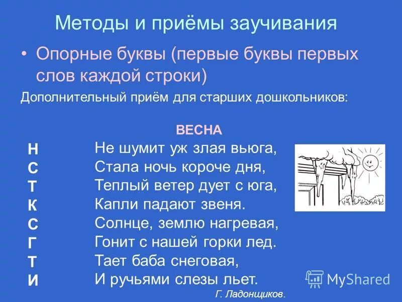 Методика заучивания стихотворений