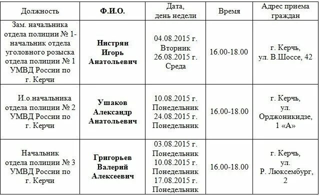 4 приема в день по. Часы приема начальника. полицейский график. график приема граждан полиции. расписание полиции.