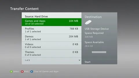 360 content