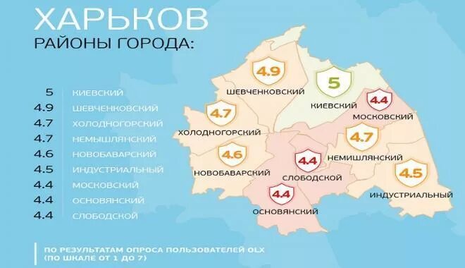 гуманитарная помощь украине. в харьков приехали. в отборочном забеге участвуют 5 спортсменов петрова. троллейбус богдан т70117. фото опять в школу.