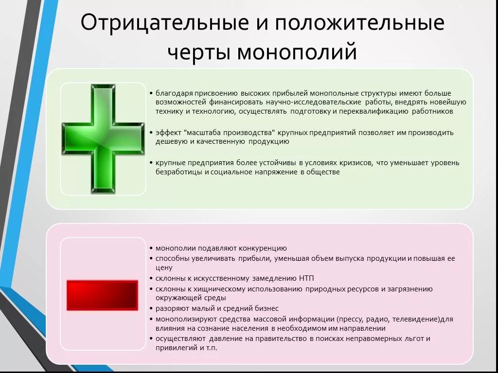 Положительный результат воздействия. Положительные стороны монополии. Положительные и отрицательные стороны монополии. Положительные и отрицательные черты монополии. Позитивные и негативные стороны монополии.