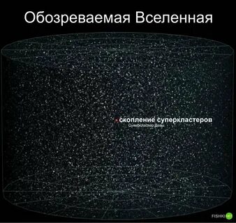 Вселенная а что дальше