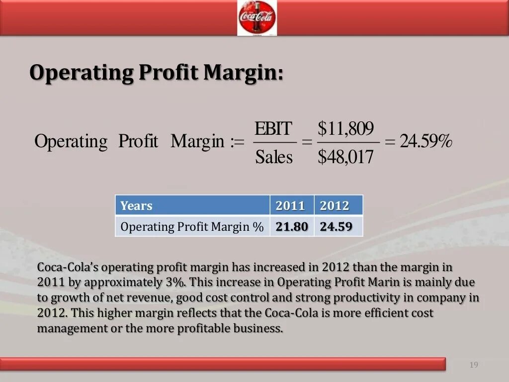 операционная маржа