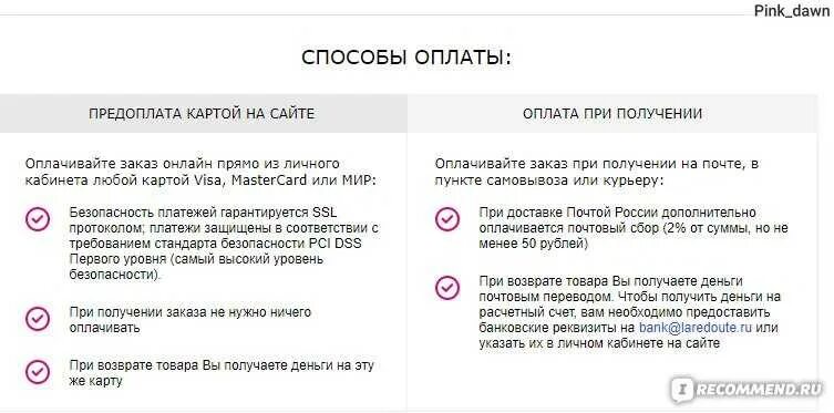 Возврат товара. Возврат денег за товар. Возврат средств на карту. Возврат денег на карту сроки.