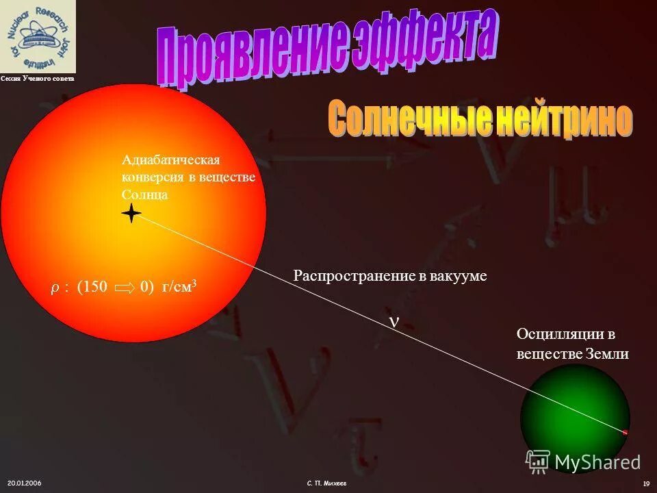 Зачем исследуют поток нейтрино поступающий от солнца. Зачем исследуют поток нейтрино поступающий от солнца. Наблюдение солнечных нейтрино. Зачем исследуют поток нейтрино поступающий от солнца. Солнечные нейтрино кратко.
