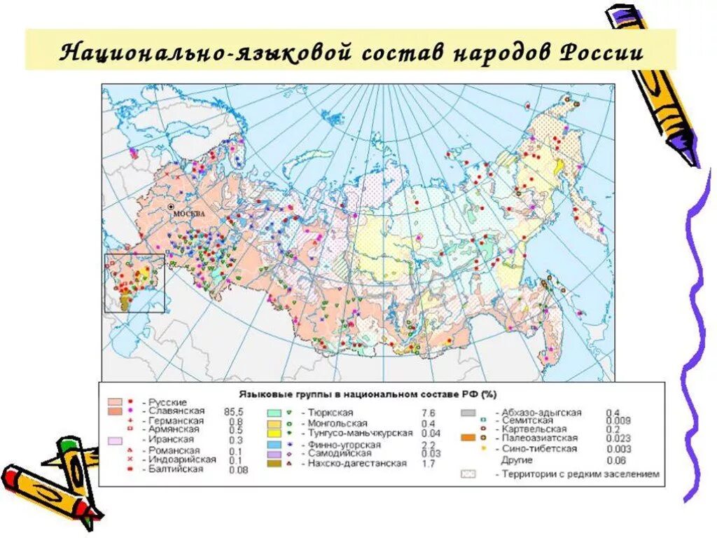 Сохранения языков рф. Национально языковой состав России. Карта российских языков. Языки малых народов России. Карта языковых групп России.