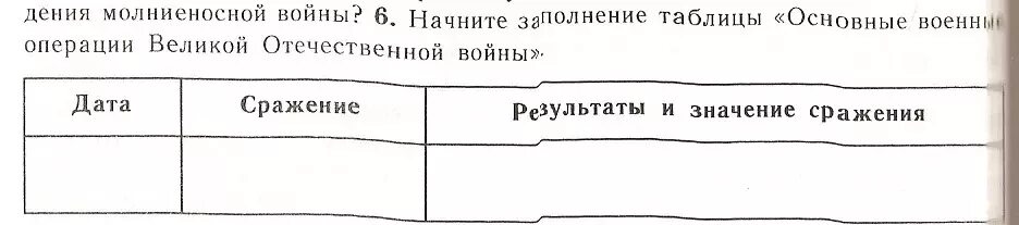 Заполните заполните таблицу битва на