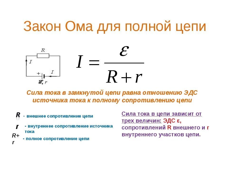 Вычислить ток через мощность. Закон Ома для полного участка цепи. Закон Ома для полного участка цепи формула. Закон Ома для участка цепи и полной цепи формула. Закон Ома для участка цепи и для полной цепи.