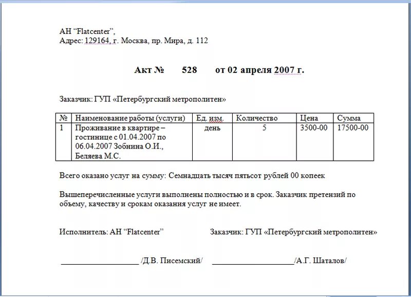 Акт по аренде нежилого помещения образец