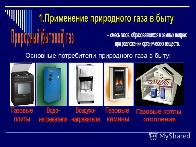 Электроэнергия в быту. Бытовые нагревательные приборы и светильники. Устройство электрических приборов. Электрические приборы технология. Электрические нагревательные приборы.