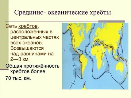 Срединно океанический хребет это