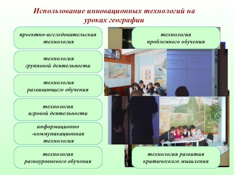 Инновационные технологии на уроках. Инновационные технологии на уроках географии. Технология учебно-игровой деятельности на уроках географии. Использование технологий на уроке.