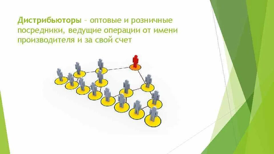 Оптовый дистрибьютор