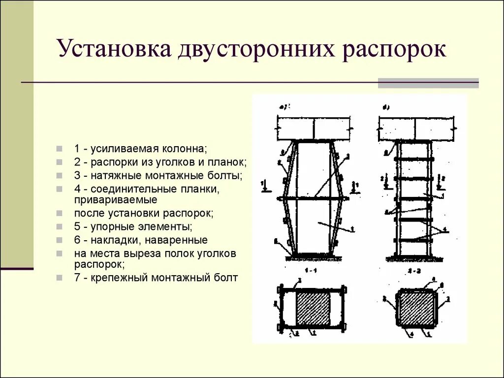 Усиление рисунка. ТТК усиление колонн металлической обоймой из уголка. Усиление колонны обоймой техкарта. Распорки жб колонн. Усиление оголовка стальной колонны.