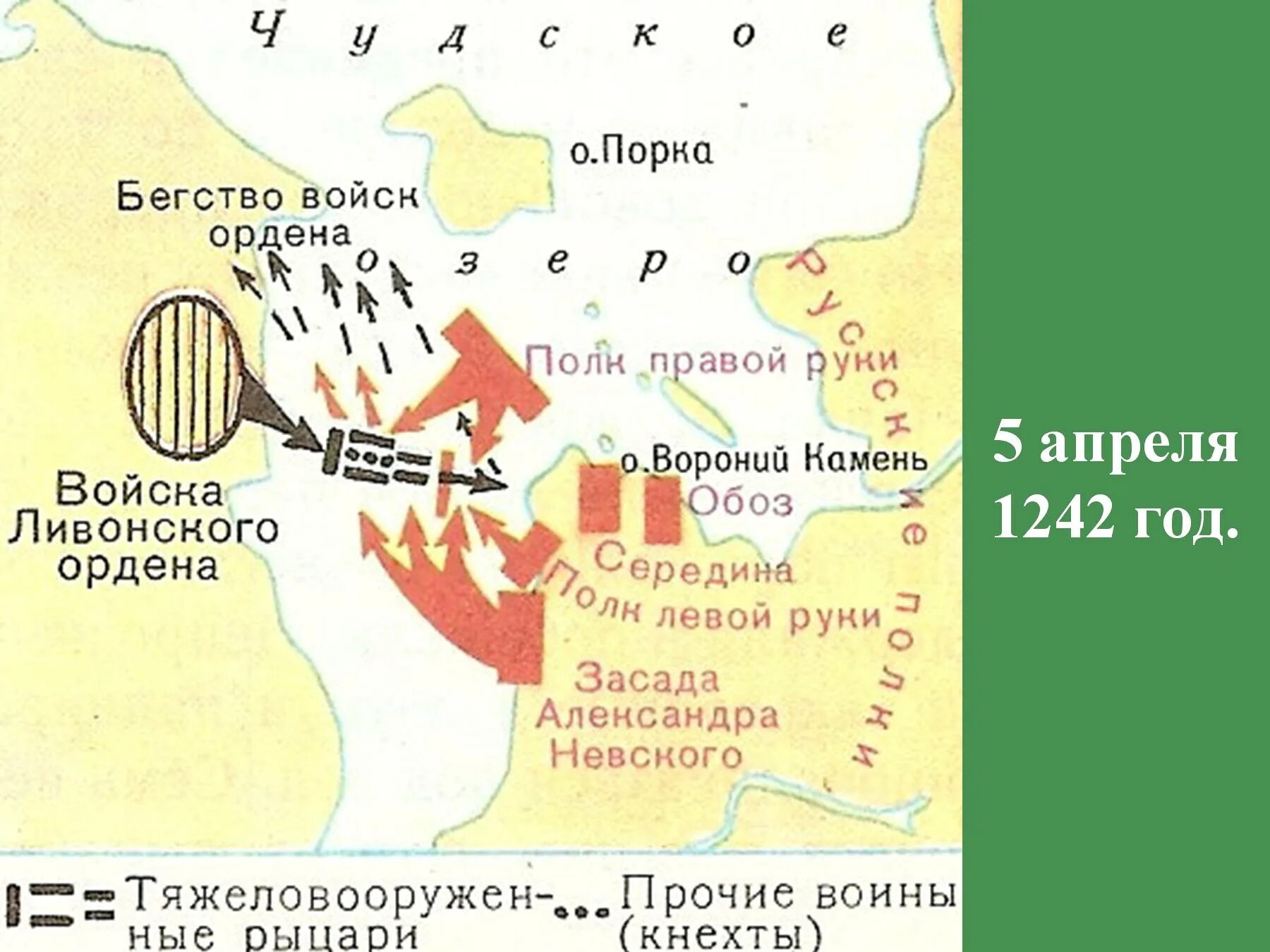 Нашествие с запада на русь. Нашествие с Запада. Нашествие немецких и шведских рыцарей на Русь. Борьба Руси с нашествием Запада.