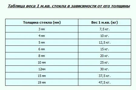 Толщина 60 листов 1 см