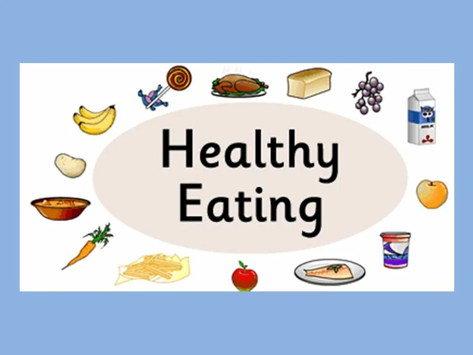 Is it good to eat. Проект healthy eating. Keep healthy проект. Be healthy проект. Презентация how healthy are my classmates.