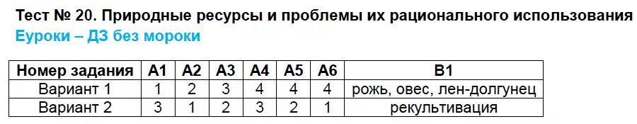 Тест 17 соотношение между сторонами