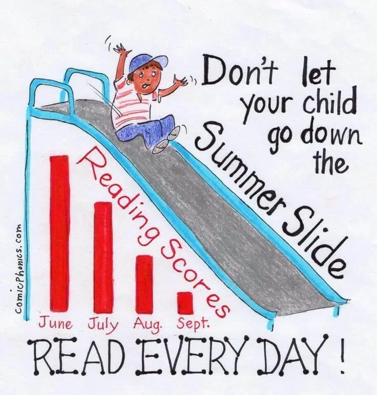 They to read every day