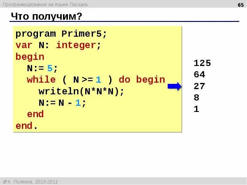 Язык Паскаль. Паскаль программирование. End в Паскале. Система программирования Паскаль.