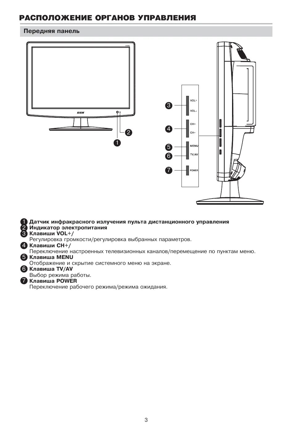 BBK lt1526s. BBK lt1914s. Инструкция к телевизору ВВК 32. Телевизор ВВК инструкция.