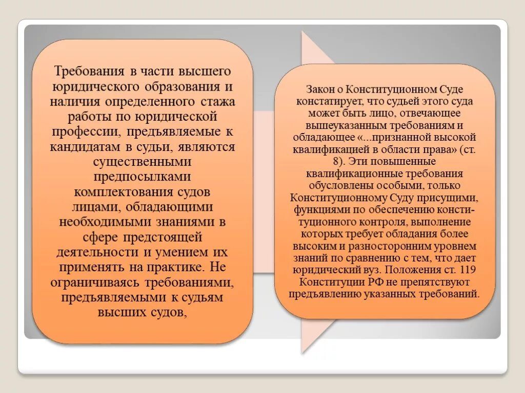 Конституционно-правовой статус судьи конституционного суда. Правовой статус судьи конституционного суда. Статус судьи КС. Статус судьи конституционного суда РФ.