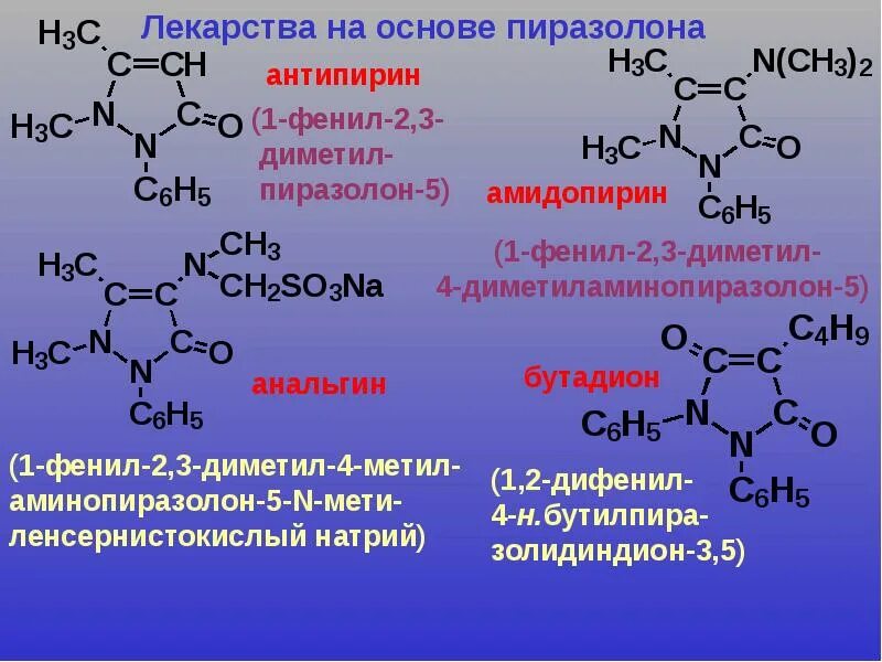 1 Фенил 2,3-диметил-пиразолон 5. 1-Фенил-2,3-диметил-4-диметиламинопиразолон-5. Производные пиразолона 5. 1 Фенил 2 3 диметилпиразолон 5.