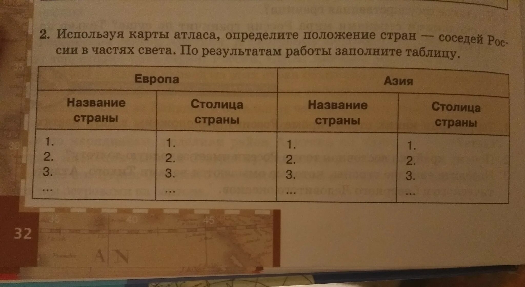 Используя карты атласа определите положение стран соседей России. Страны соседи России 8 класс география таблица. Страны соседи России в Европе и Азии таблица. Заполните таблицу используя атлас.