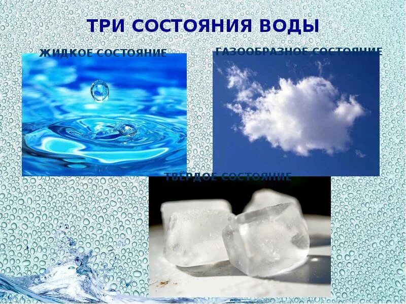 В каком состоянии вода встречается в природе. Состояния воды. 3 состояния воды. вода в разных состояниях. жидкое состояние воды.