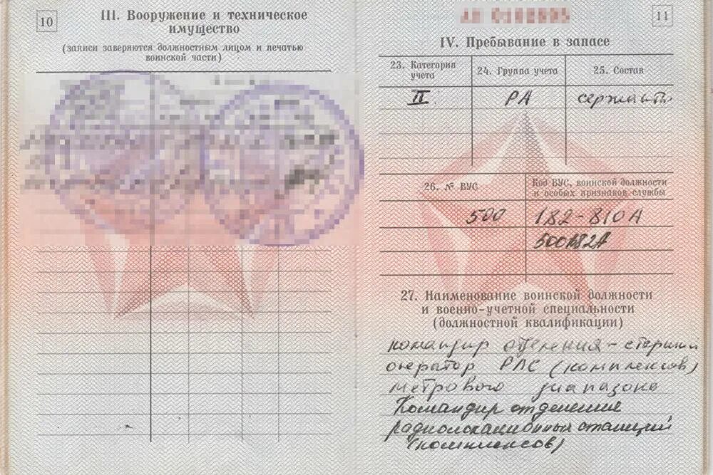 Полное кодовое обозначение вус. Военно-учётная специальность. военные специальности вус. вус военно учетная специальность. вус в военном билете офицера.