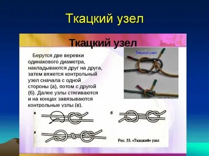 Примеры связаны как