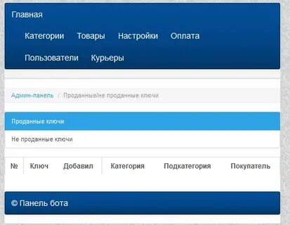 Бот администратора