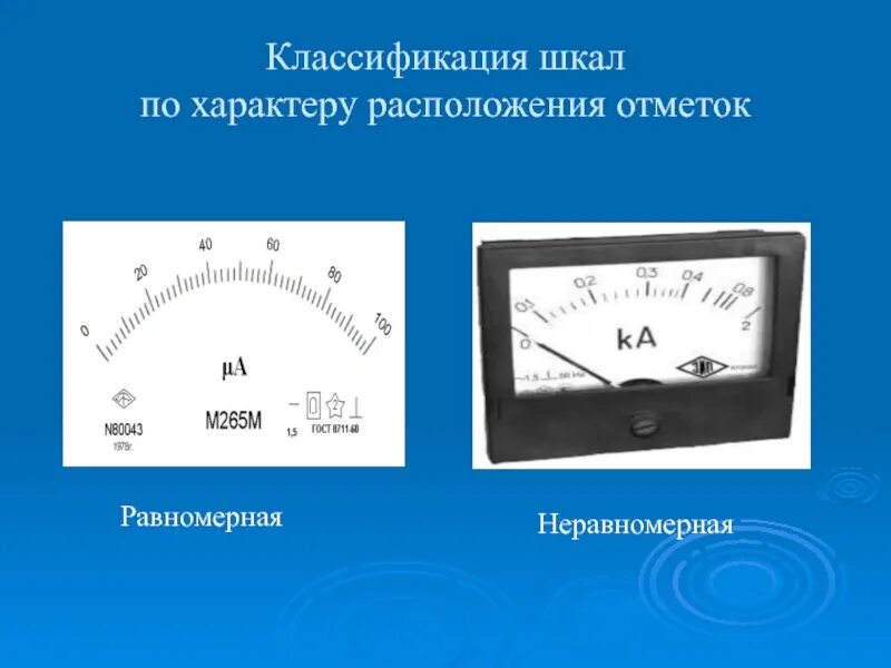 Электроизмерительные приборы классифицируются по характеру шкалы. Нелинейная шкала измерительного прибора. Шкала прибора вольтметра. Шкалы электроизмерительных приборов.