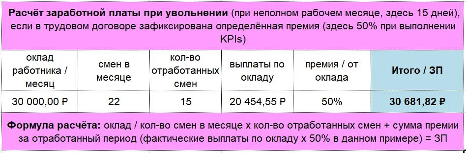 Как посчитать 9 дней