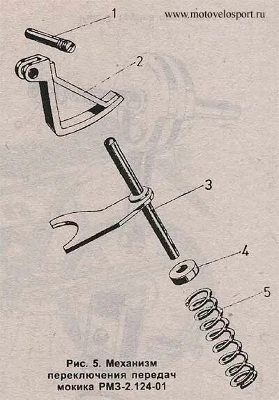 Пружина переключения передач. Мопед Карпаты механизм переключения передач. Пружина переключения передач Карпаты, Дельта (v-50). Вилка переключения (v-50m). Фиксатор переключения передач Карпаты.