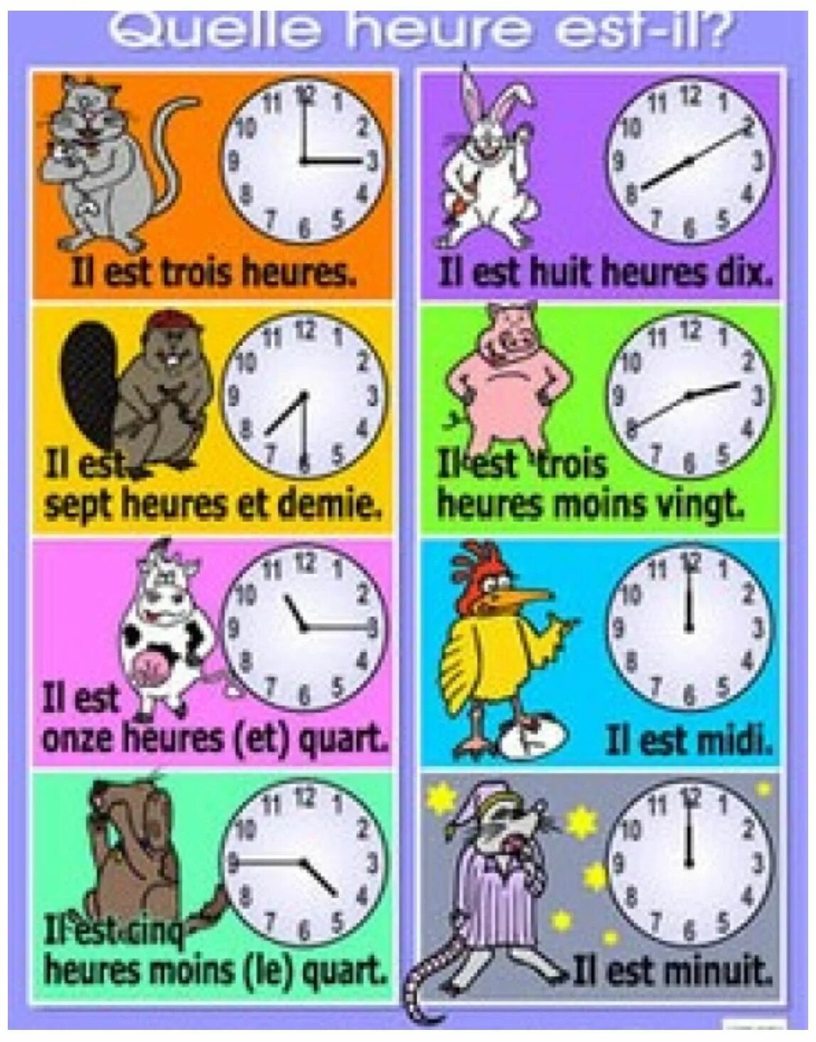 Quelle heure est. Обозначение времени во французском языке. Часы во французском языке. Тема часы во французском языке. Часы для изучения французского.
